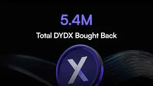 dYdX